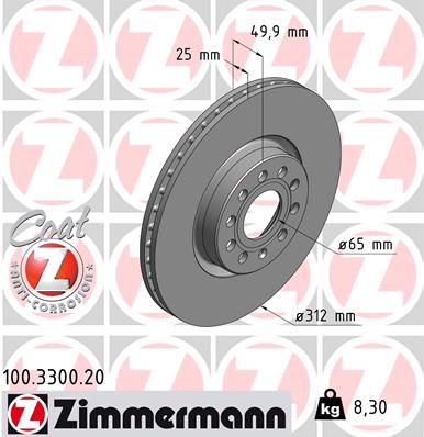 Zimmermann Brake Disc for VW CADDY III Kasten (2KA, 2KH, 2CA, 2CH) front